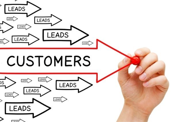attracting potential customers, capturing their information, and nurturing them toward a sale.